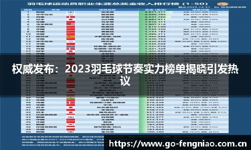 权威发布：2023羽毛球节奏实力榜单揭晓引发热议